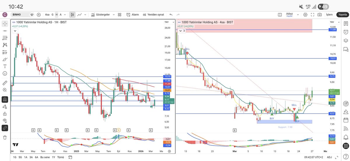 Defter-i Hisse tweet media