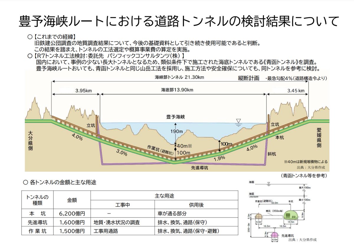 土木学会note支部 tweet media