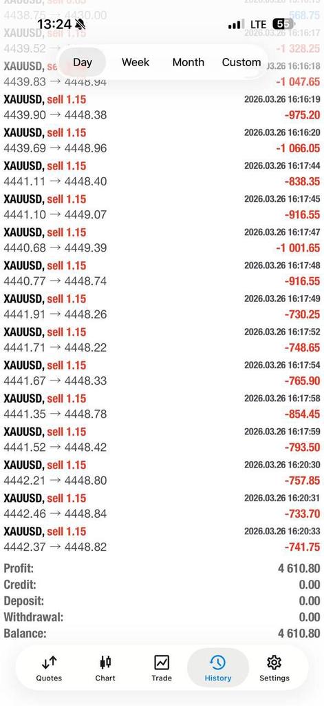 PRIMEPIPS FX tweet media