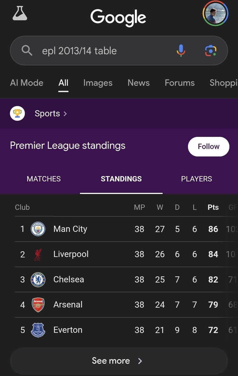 FPL the blues 🇵🇸 tweet media