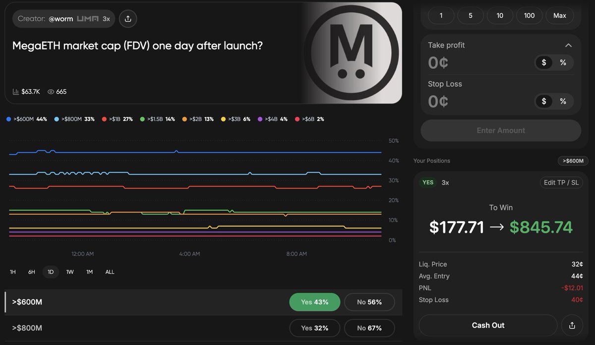 wale.moca 🐳 tweet media