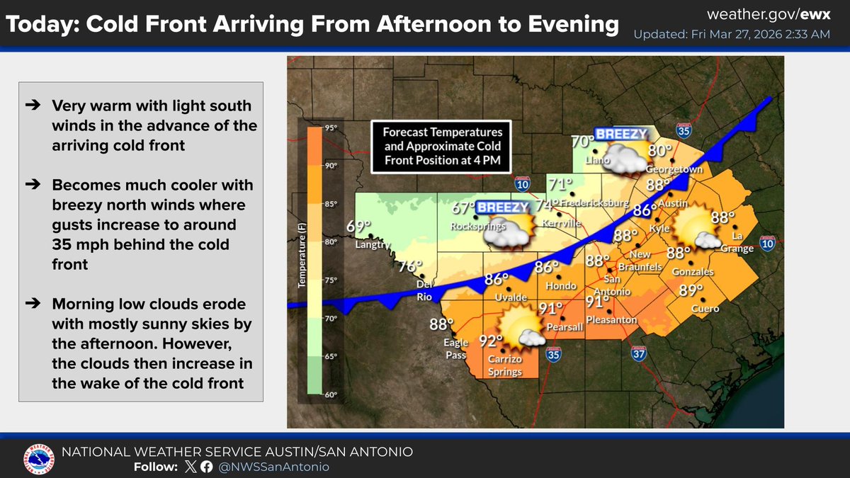 Very warm today with light south winds ahead of a PM cold front. The ...