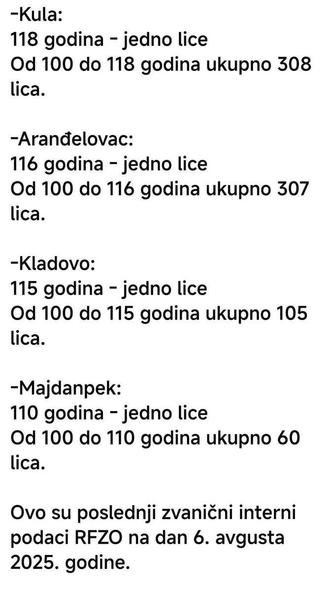 Shumadinac MadaFaka tweet media