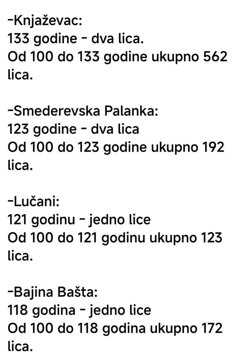 Shumadinac MadaFaka tweet media