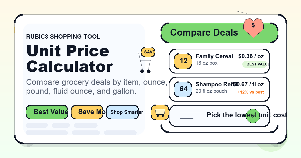 netzender's tweet photo. https://t.co/vWDuTqYkWh Unit Price Calculator
Compare grocery deals by weight, volume, or item count. https://t.co/usF52pEc01