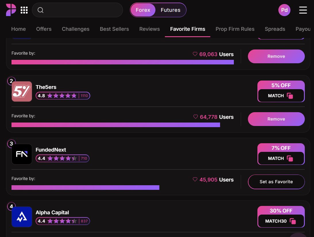 Mac Travis tweet media