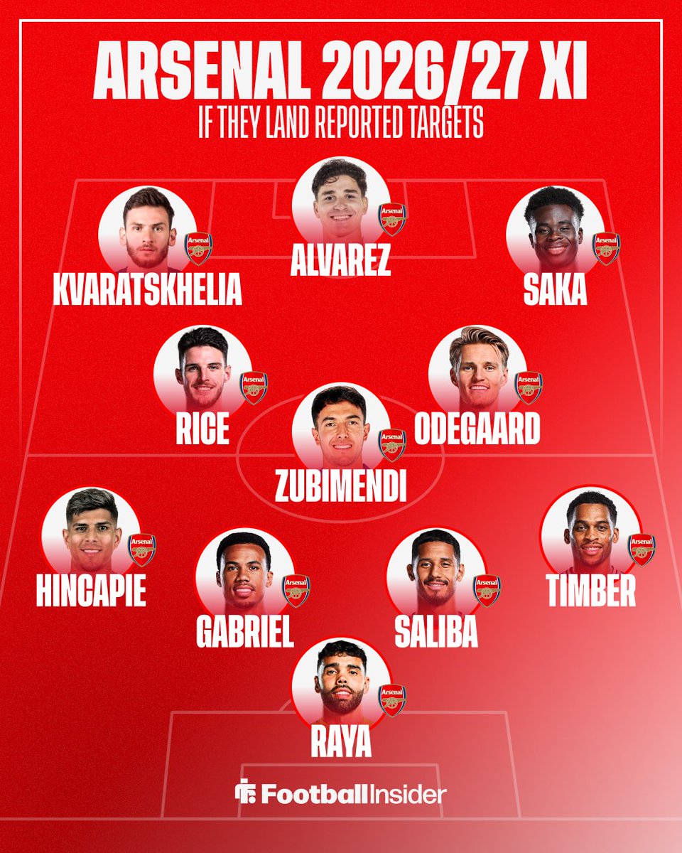 Football Insider tweet media