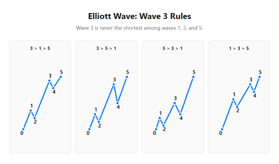 Trend-liner tweet media