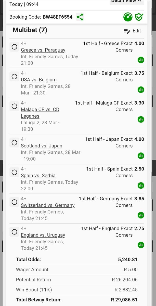 Betway Guru SA tweet media