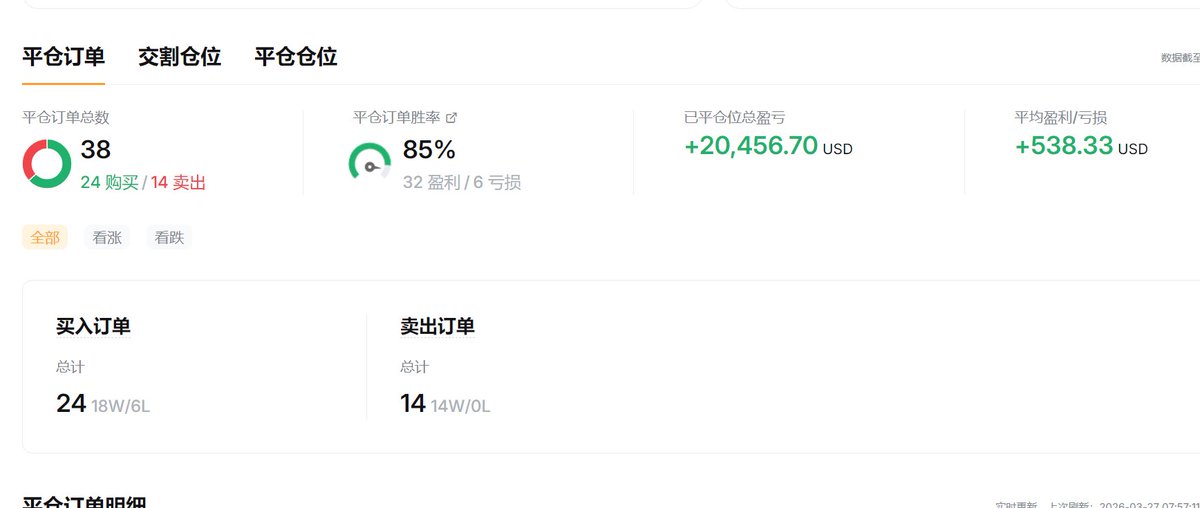 爱套利的渣沫沫 tweet media