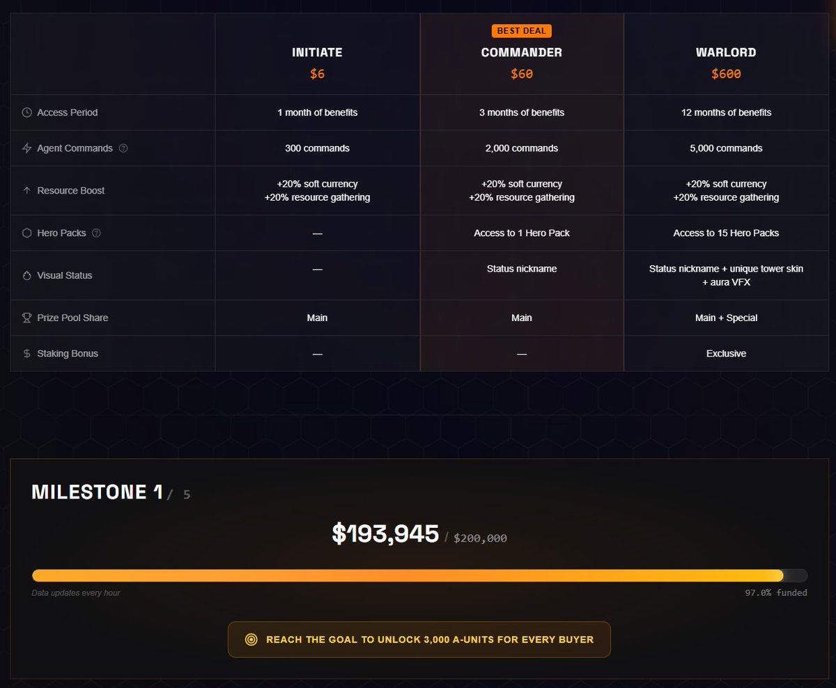 Biz Brain tweet media