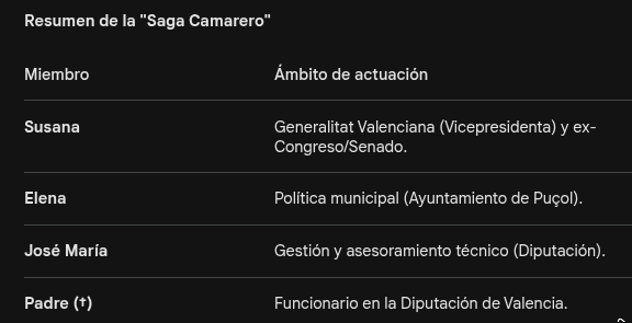 Sonia CM tweet media