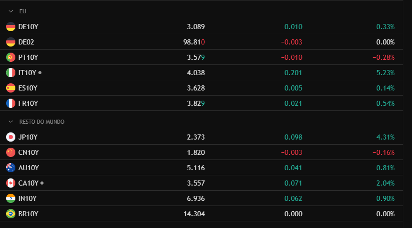 AlexMarkets tweet media