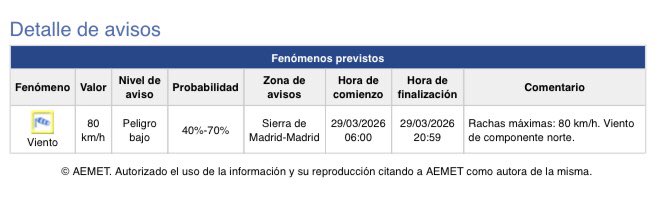 Protección Civil Torrelodones tweet media