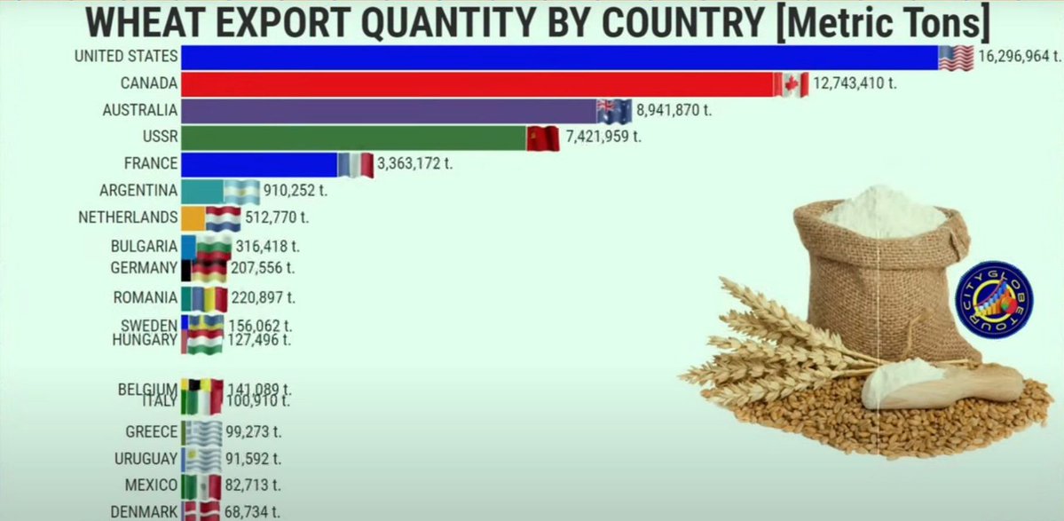 Красный листок ☭ tweet media