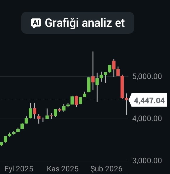 Volkan Okcu tweet media