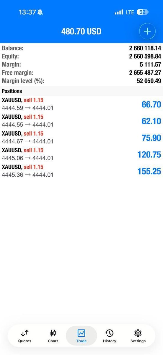 PRIMEPIPS FX tweet media