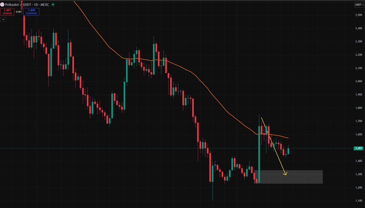🧙‍♂️ GranMago© 🔮 tweet media