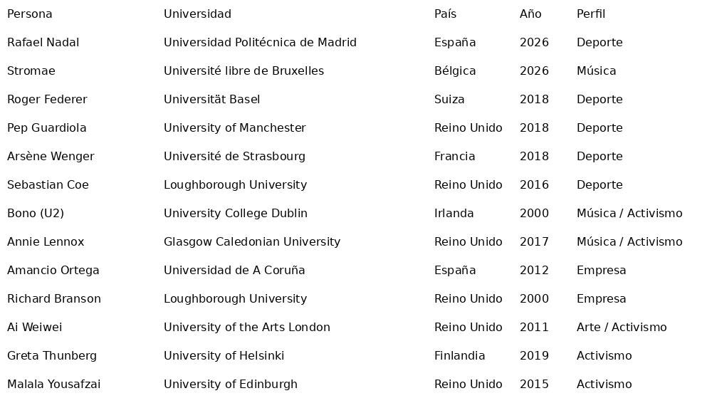 Ignasi Guardans tweet media