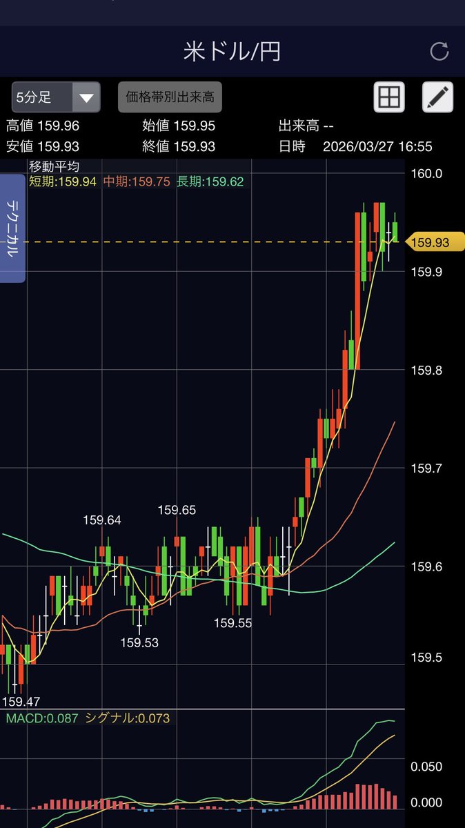 ウルファ tweet media
