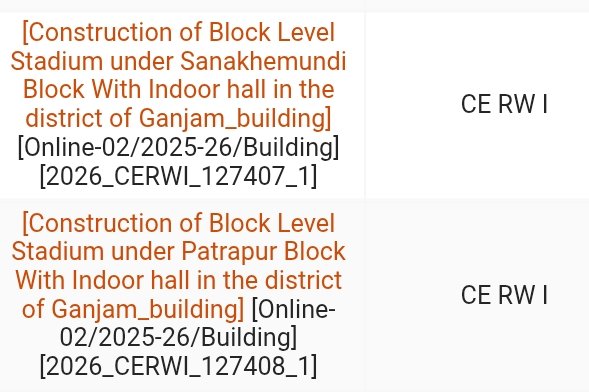 Amit patnaik tweet media