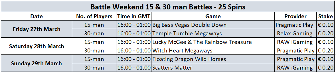 Videoslots Casino tweet media