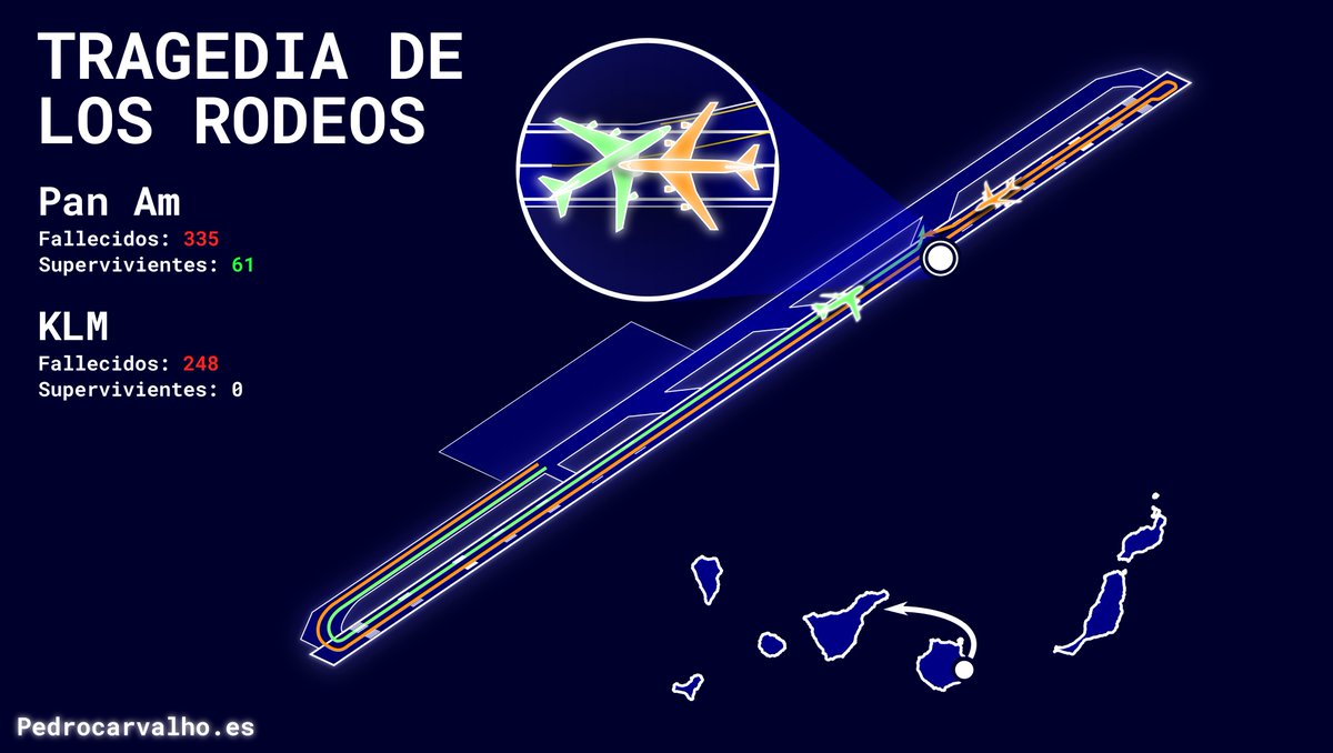 Pato Aviador tweet media