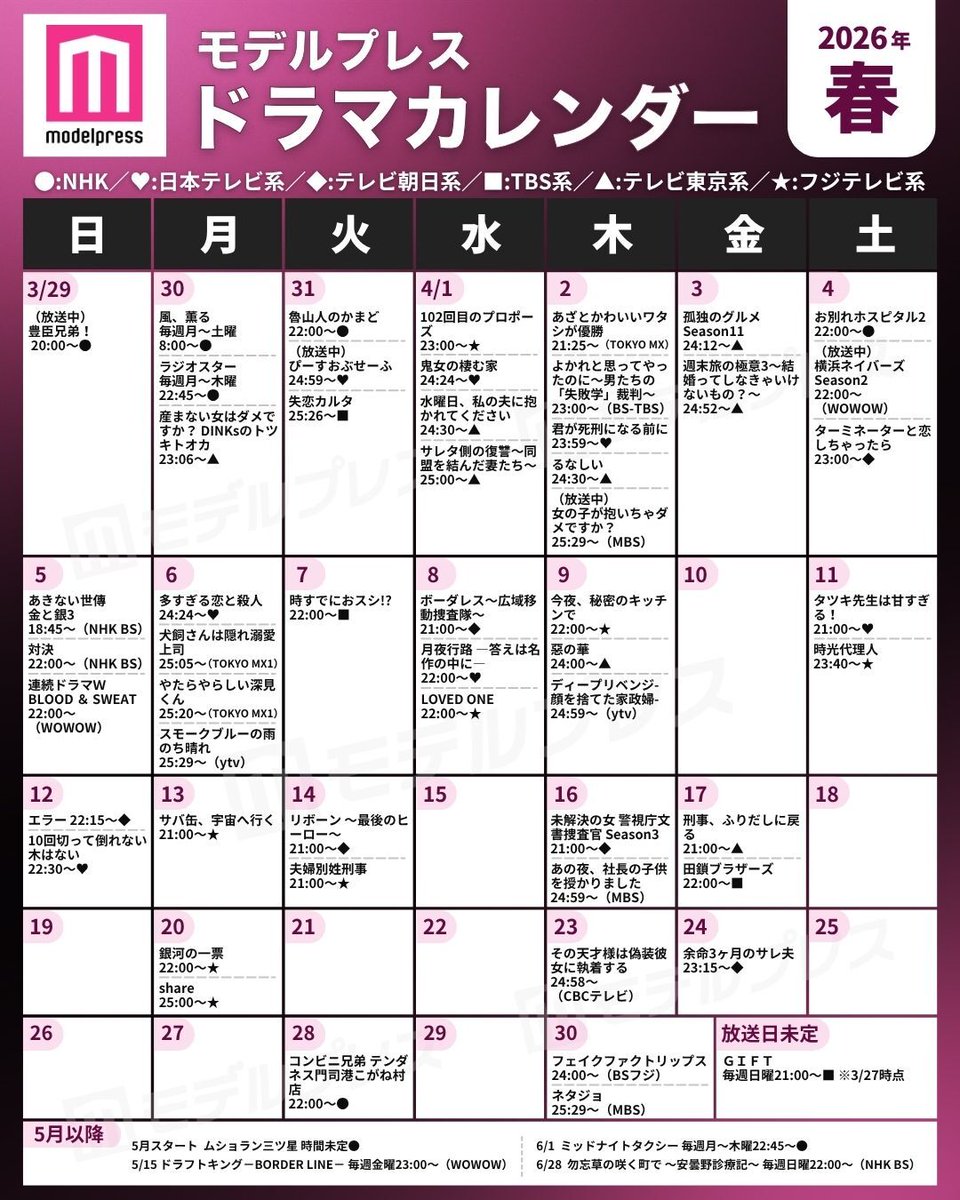 モデルプレス tweet media