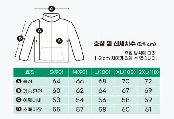jastip by bubujjim🌹🦖 | PROXY HANDCARRY KOREA tweet media