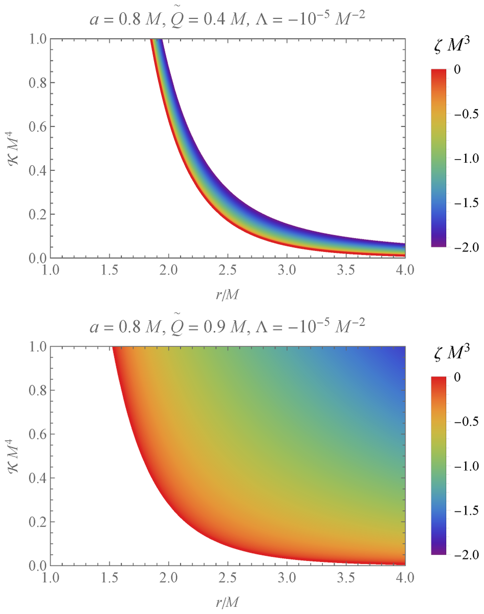 Galaxies MDPI tweet media