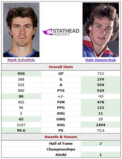 Andy Martens tweet media