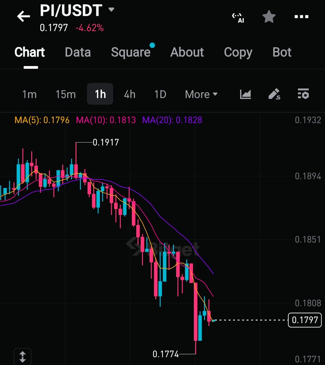 MOON JEFF 🪐 tweet media