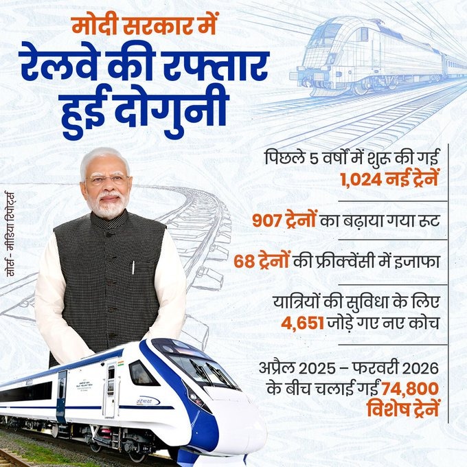 Pradeep Kumar tweet media