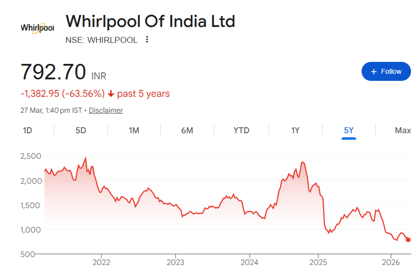 Investment_ Mantra tweet media