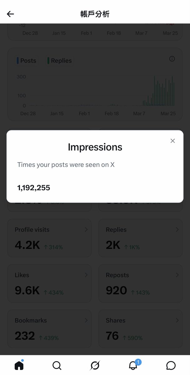 TW_X先生 tweet media