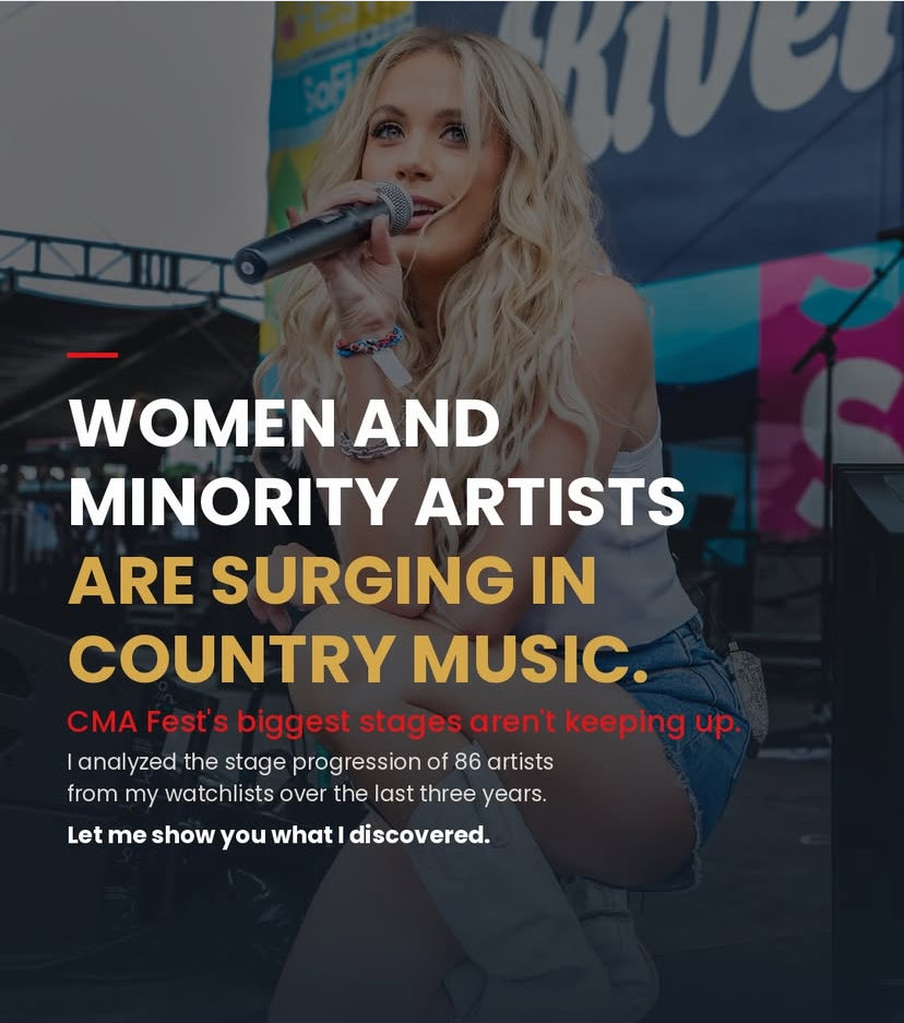 We Are Country Music tweet media