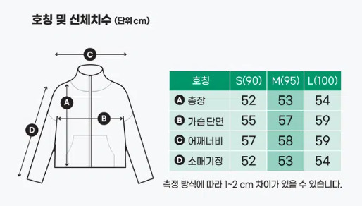 jastip by bubujjim🌹🦖 | PROXY HANDCARRY KOREA tweet media