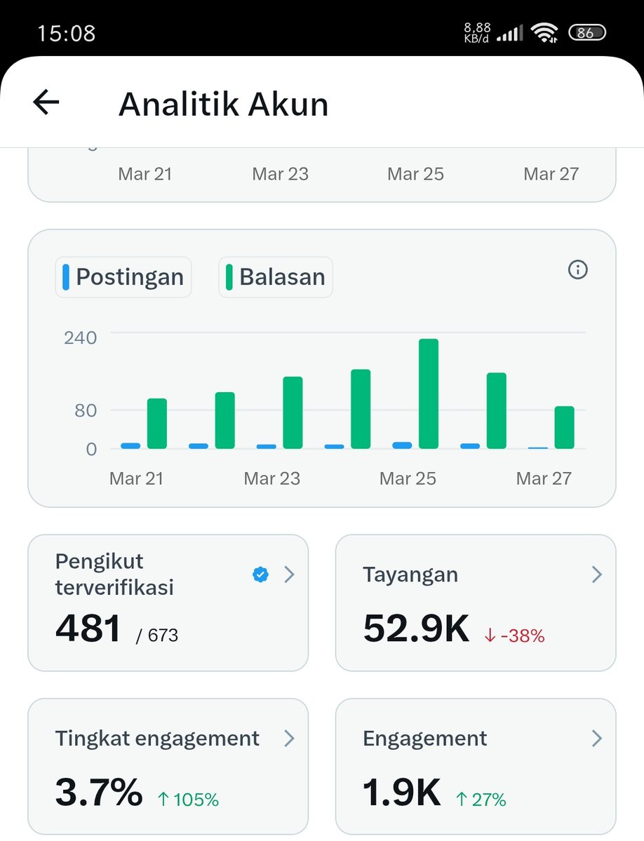 AkunCewe tweet media