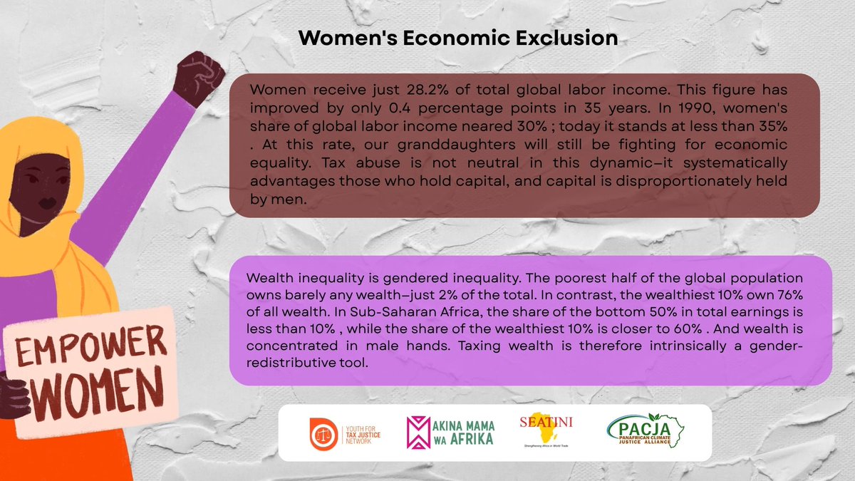 Youth for Tax Justice Network tweet media