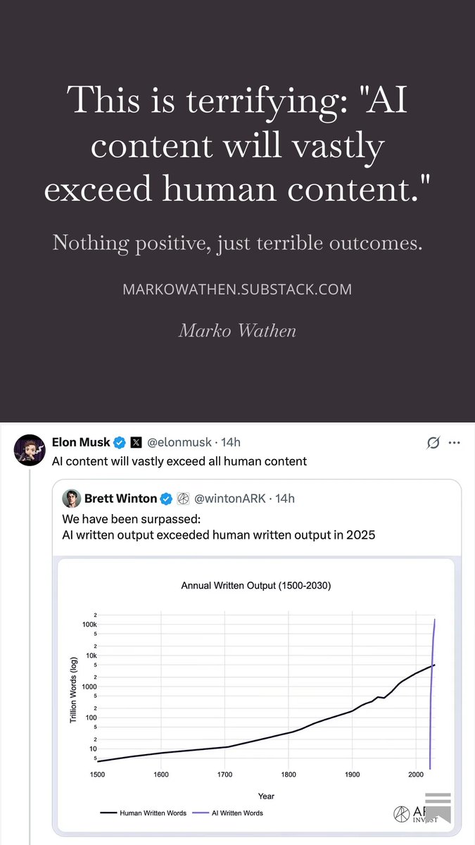 Marko Wathen tweet media