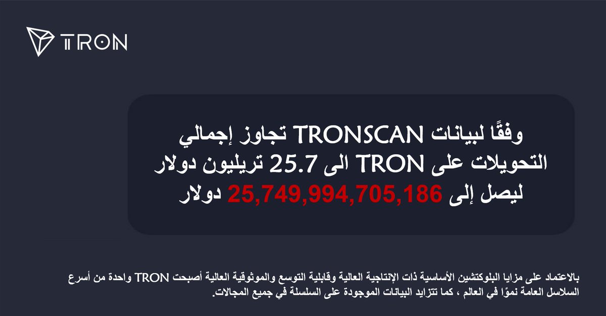 TRON DAO Arabic 🌞 tweet media