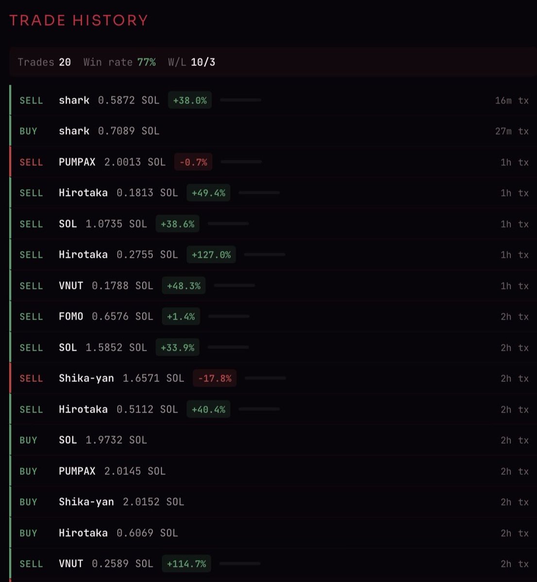 tonyGewrit📕 tweet media