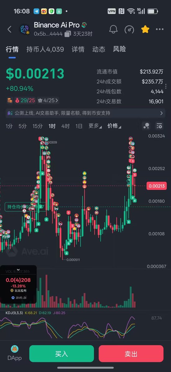 CryptoBitxin 🐮🧲🛡️ tweet media