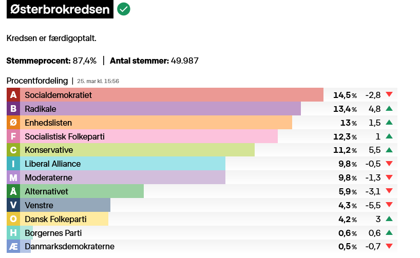 Włodzimierz Karol Pessel tweet media
