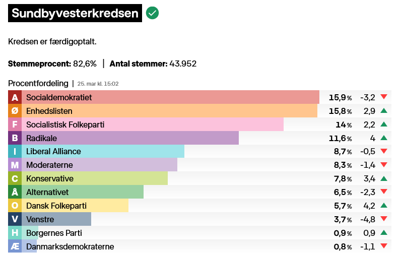Włodzimierz Karol Pessel tweet media