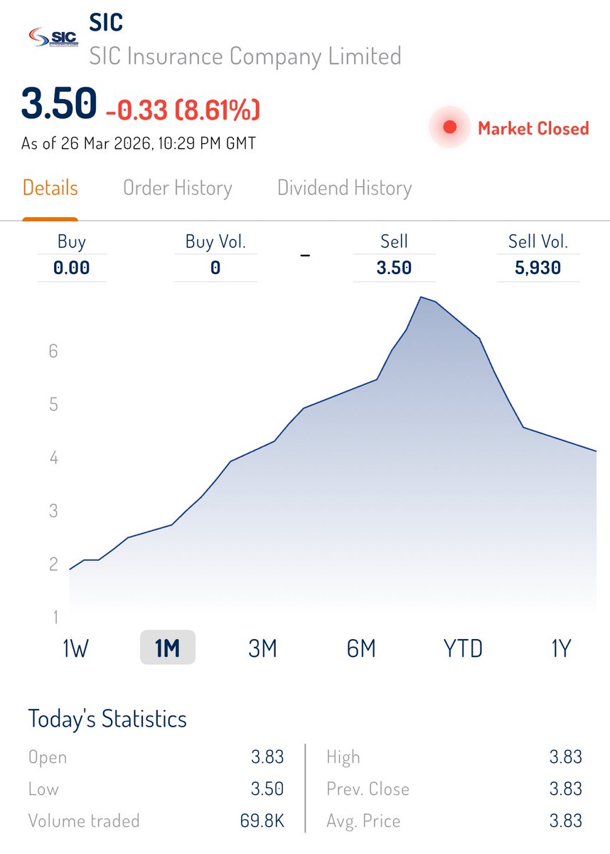 Torgbuigà tweet media