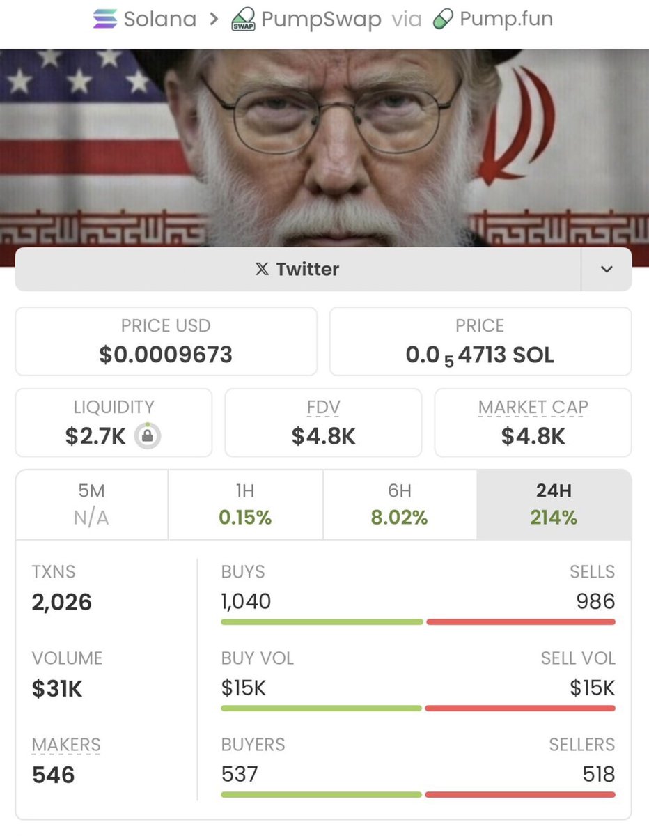 George Brooklyn tweet media