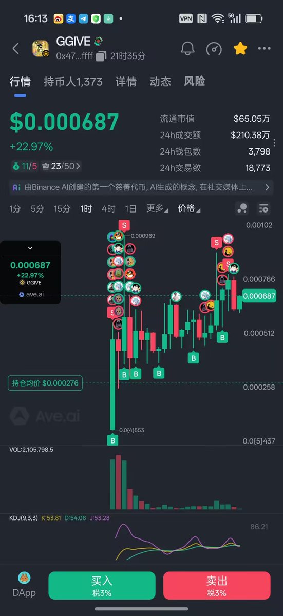 CryptoBitxin 🐮🧲🛡️ tweet media