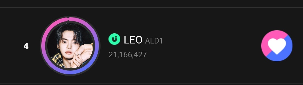 LEO INA VOTING TEAM tweet media