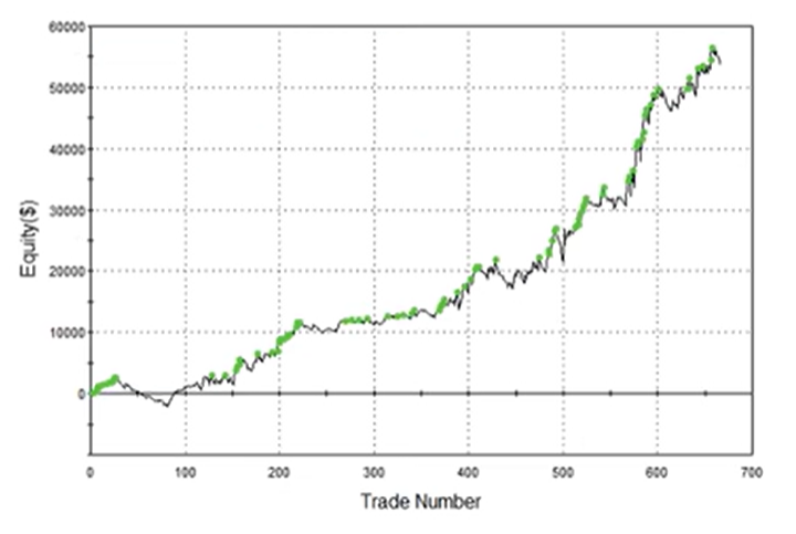 Breakout Trading Academy tweet media